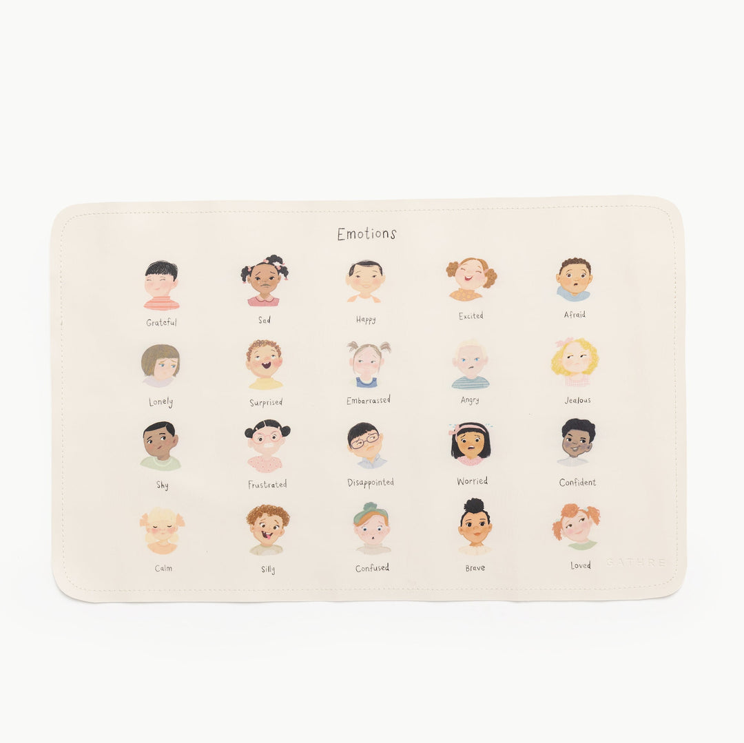 Gathre Micro Changing Mat