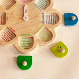 Q Toys Emotions Puzzle with Coping Strategies · view 3
