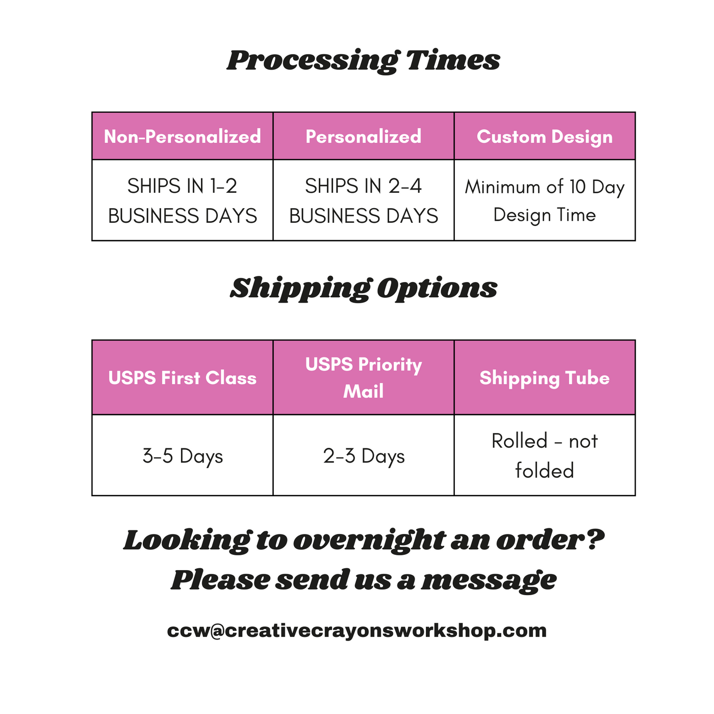 Happy Birthday Coloring Tablecloth