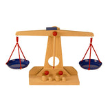Drewart Scale · view 2