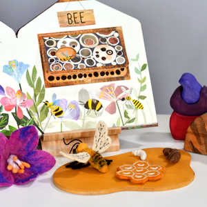 Honey Bee Life Cycle