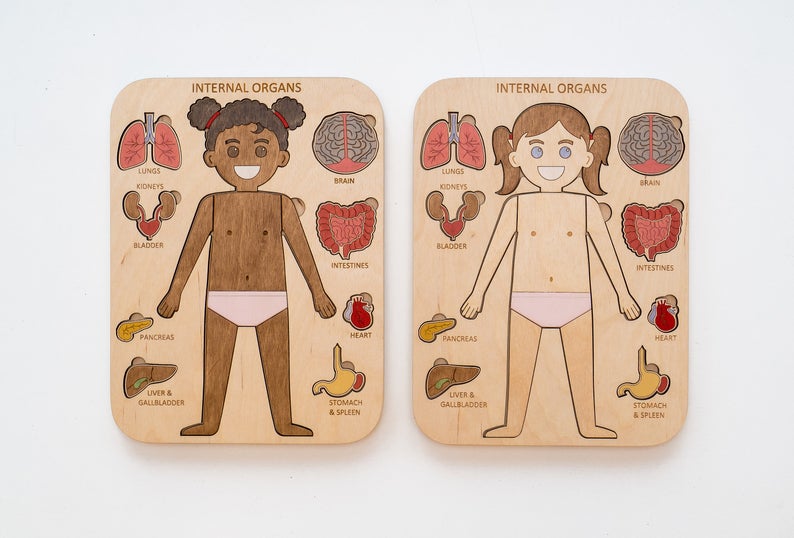 Montessori Human Body and Anatomy Puzzle, Black Girl